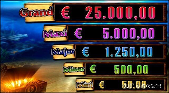 milyon88 casino log in